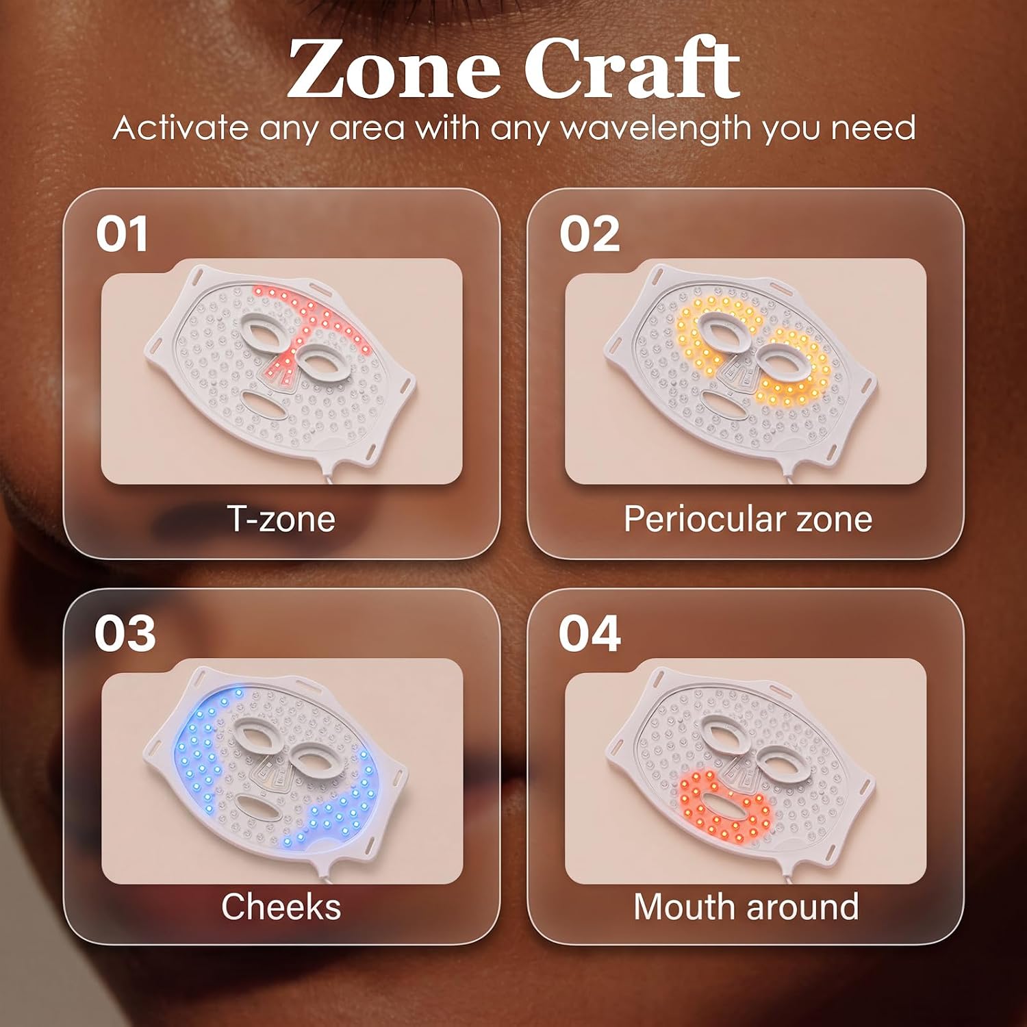 Zone Craft targeting